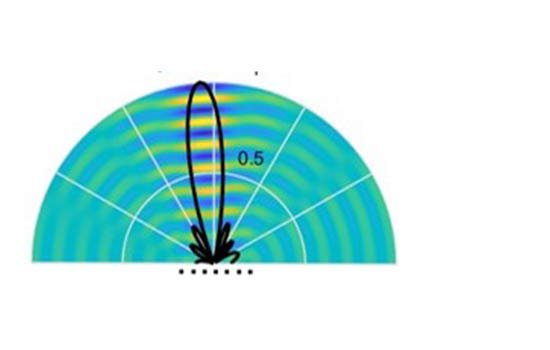 Electromagnetic Geophysical Imaging Solutions, LLC logo