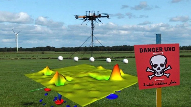 MGT illustration of a multi-sensor drone above a field, a coloured anomaly model and a UXO warning sign.
